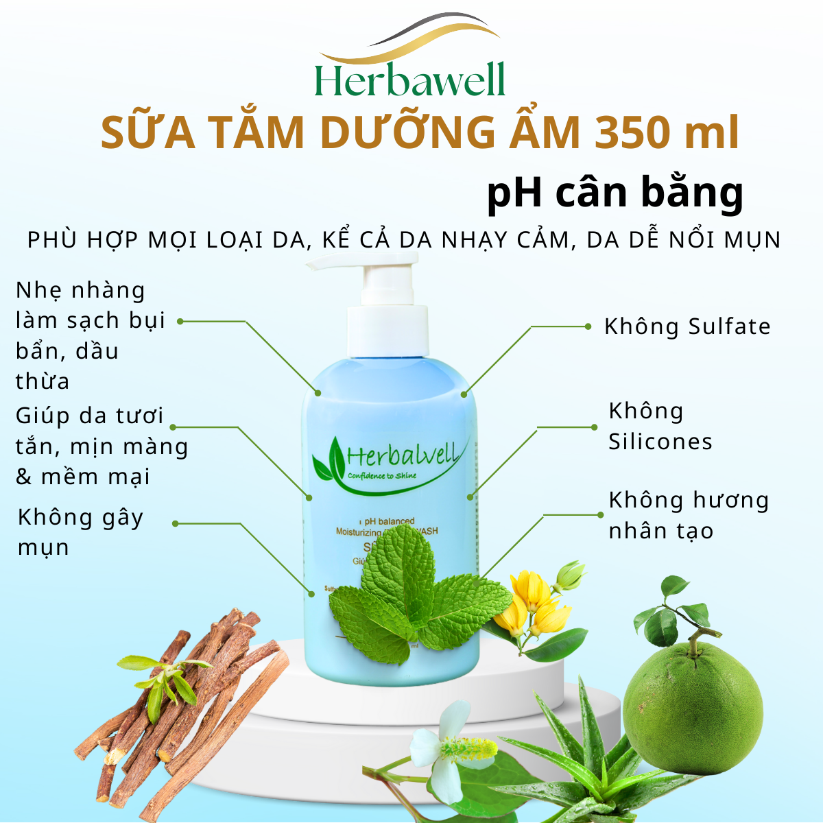 S A T M Gi P D Ng M Da Ph C N B Ng Herbawell Herbal Well