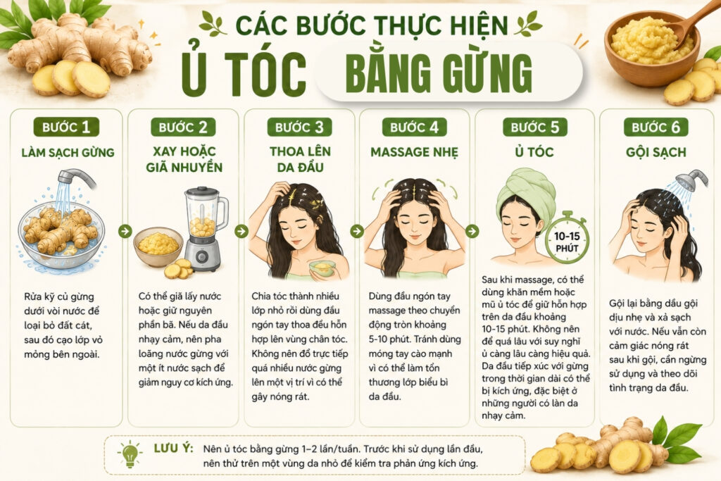 Các bước thực hiện ủ tóc bằng gừng