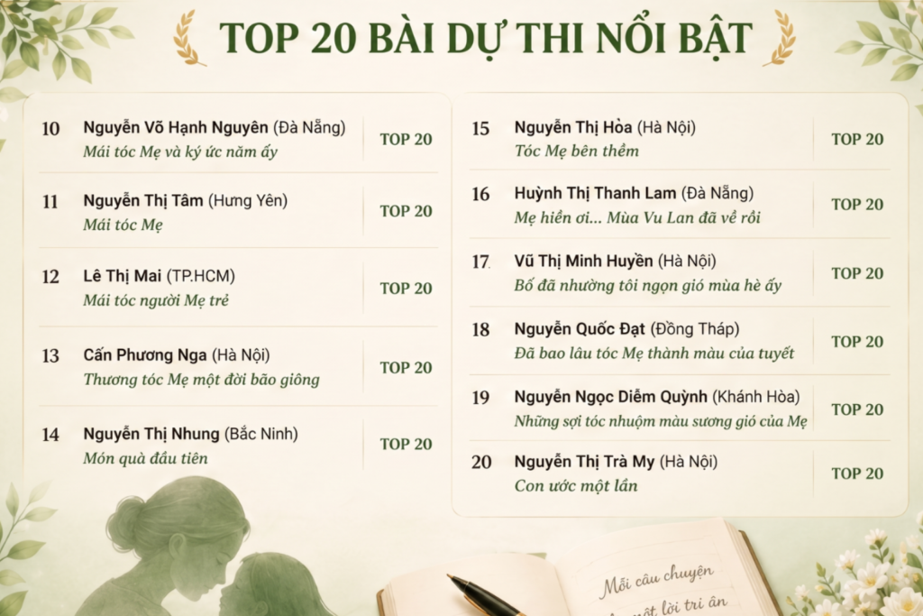 Các tác giả, tác phẩm được vinh danh TOP 20